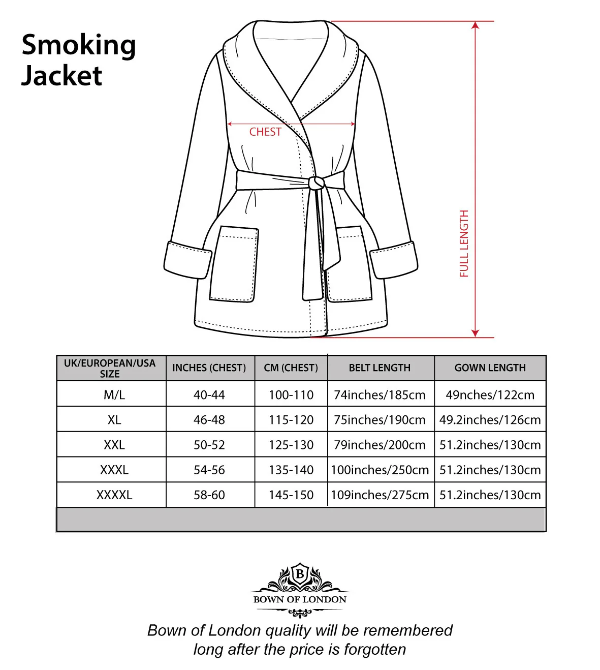 Russborough Short Smoking Jacket in Green - Image 8